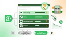 Cheapest WhatsApp API Provider in India